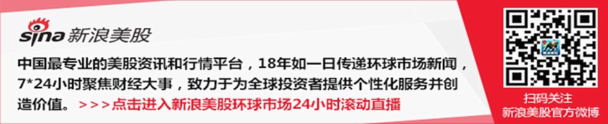 花旗解释家装股为何跑输：高利率压住需求，但长期维修逻辑仍在