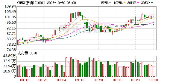 刚刚!美伊谈判传来大消息!万斯致信伊朗安全高官试图重启谈判